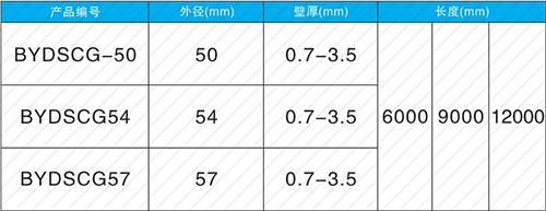 平桥钳压式声测管现货规格尺寸